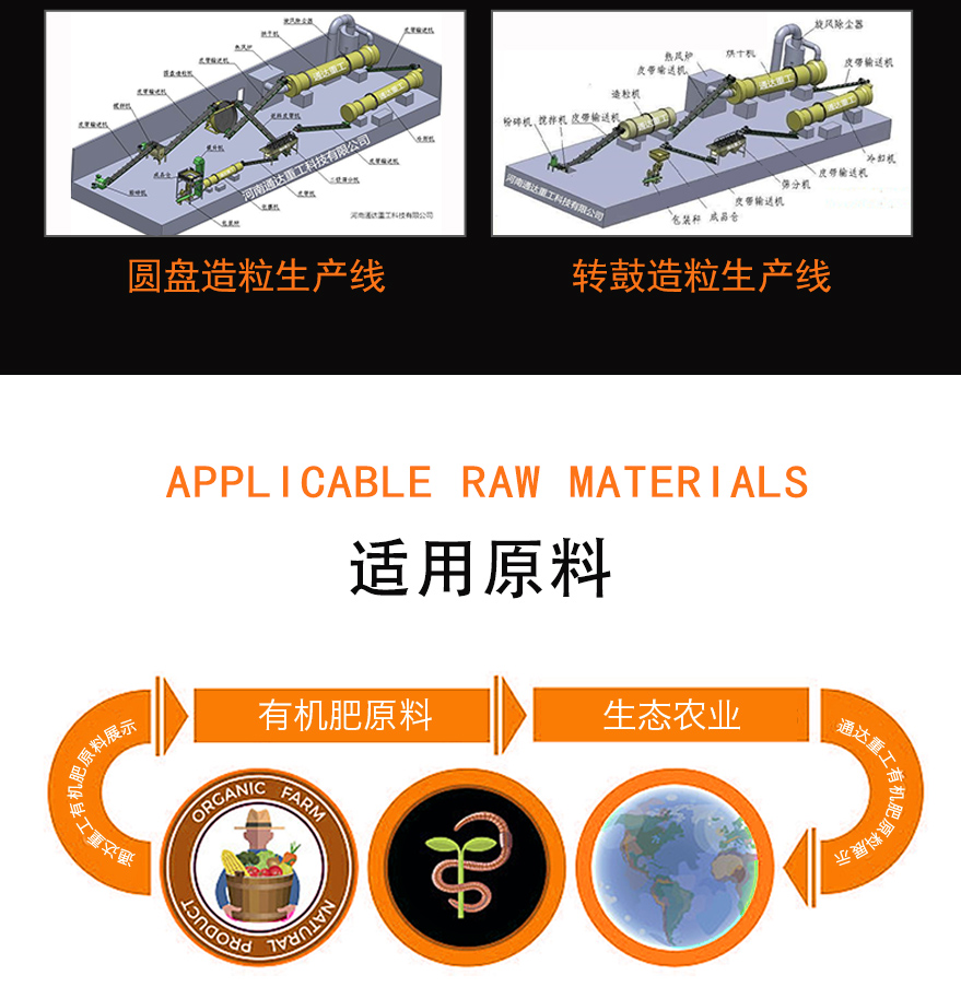 有機肥生產線_07.jpg